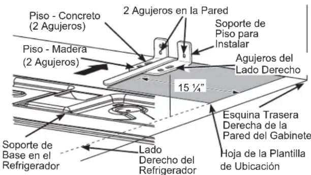 GE Profile PFE28PBLTS - UBICACION DEL SOPORTE DE PISO ANTI-VOLCADURAS - 2