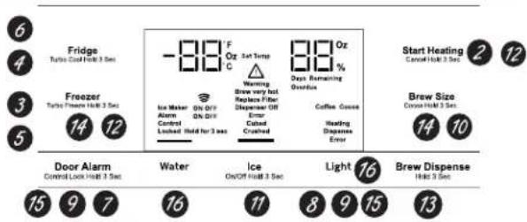 GE Profile PFE28PBLTS - Changing Temp. for Control Style D - 1
