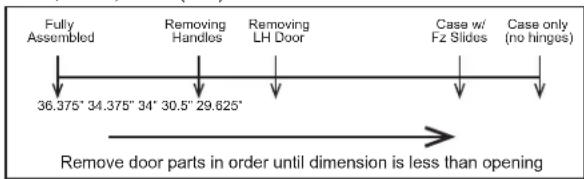 GE Profile PFE28PBLTS - MOVING THE REFRIGERATOR - 1