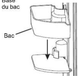 GE Profile PFE28PBLTS - Pour placer le bac pivotant dans la porte : - 2