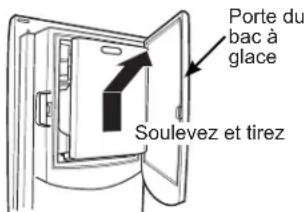 GE Profile PFE28PBLTS - Seau à glaçons et distributeur* - 1