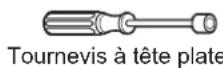 GE Profile PFE28PBLTS - Outillage dont vous POUVEZ avoir BESOIN - 5