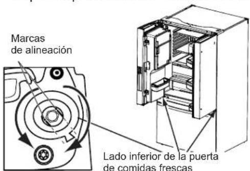 GE Profile PFE28PBLTS - REINSTALLACION DE LAS PUERTAS DEL REFRIGERADOR - 2