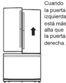 GE Profile PFE28PBLTS - NIVELACION DE LAS PATAS DEL REFRIGERADOR - 3