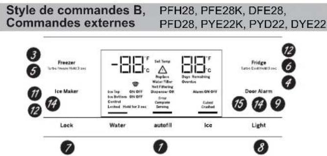GE Profile PFE28PBLTS - Commandes - 2