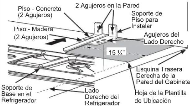 GE GYE22HSKSS - AT-2 UBICACIÓN DEL SOPORTE DE PISO ANTI-VOLCADURAS - 1