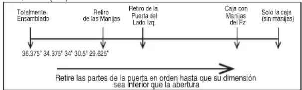 GE GYE22HSKSS - CÓMO MOVER EL REFRIGERADOR - 1