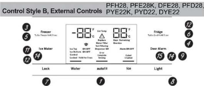 GE GFE26GSKSS - Cambio de Temperatura para el Estilo de Control D - 2