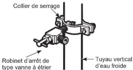 GE GFE26GSKSS - FIXATION DU ROBINET D'ARRÉT - 1