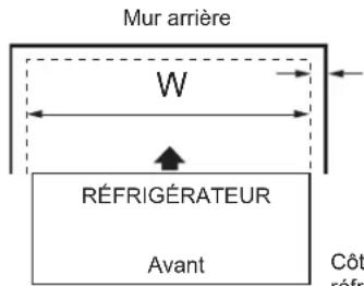 GE GFE26GSKSS - A LA LARGEUR DU REFRIGERATEUR - 1