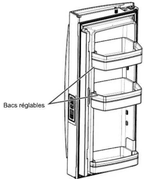 GE GFE26GSKSS - MODELES SANS DISTRIBUTEUR - BACSRéGLABLES* - 1