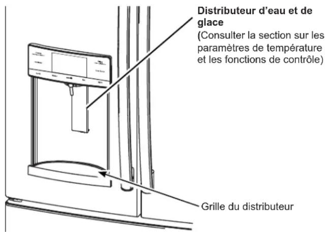 GE GFE26GSKSS - Distributor - 1