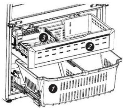 GE GFE26GSKSS - Panier et tiroir du congélateur - 1