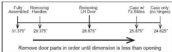 GE GFE26GSKSS - MOVING THE REFRIGERATOR - 3