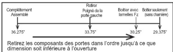 GE GFE26GSKSS - Déplacement DU RÉFRIGÉRATEUR - 2