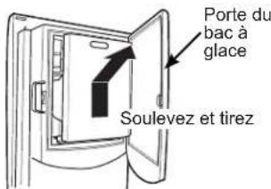 GE GFE26GSKSS - Seau à glaçons et distributeur* - 1