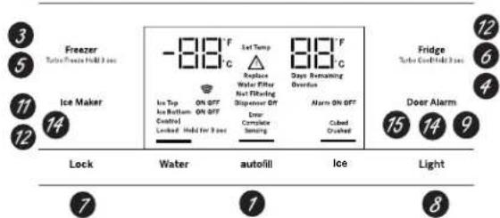 GE GFE26GSKSS - Changing Temp. for Control Style D - 2