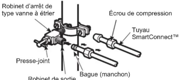 GE GFE26GSKSS - BRANCHEMENT DU TUYAU AU ROBINET - 1