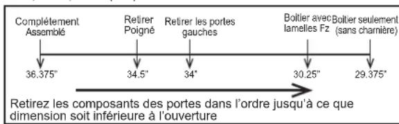 GE GFE26GSKSS - Déplacement DU RÉFRIGÉRATEUR - 1