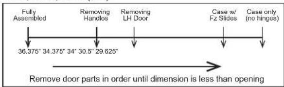 GE GFE26GSKSS - MOVING THE REFRIGERATOR - 1
