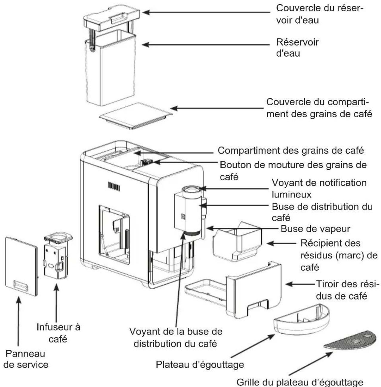 GE Profile P7CEBBS6RBB - Composants - 1