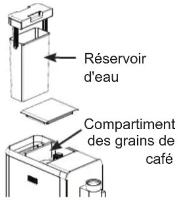 GE Profile P7CEBBS6RBB - Réservoir d'eau - 1