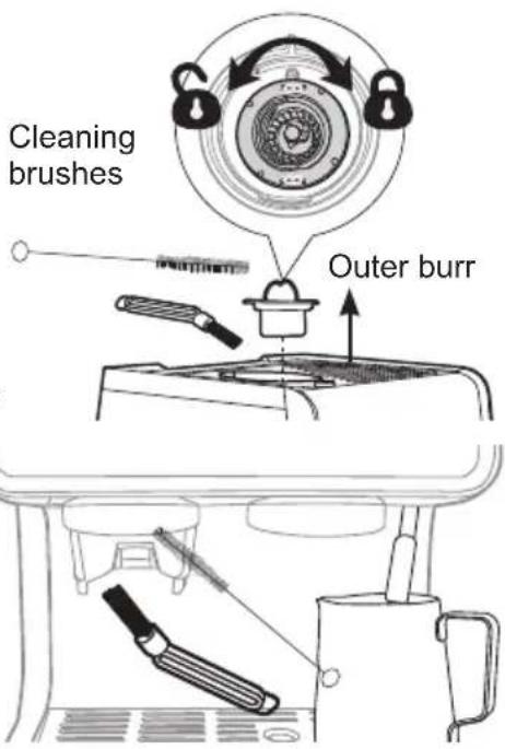 GE Profile P7CESAS6RBB - Checking Your Water Hardness - 1