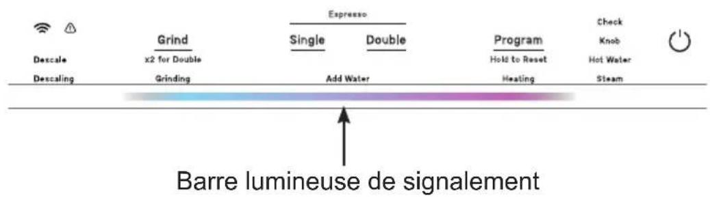 GE Profile P7CESAS6RBB - Barre lumineuse de signalement - 1
