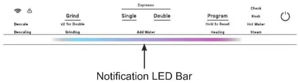 GE Profile P7CESAS6RBB - Notification LED Bar - 1
