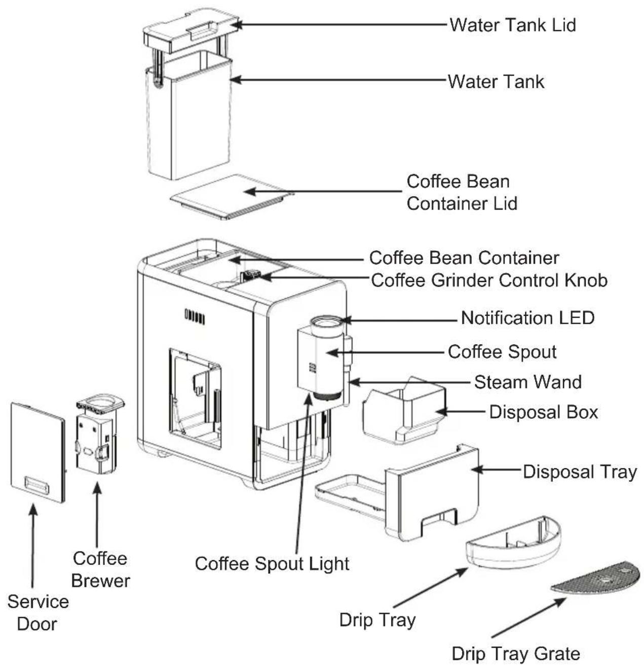 Water Tank Lid Water Tank Coffee Bean Container Lid Coffee Bean Container Coffee Grinder Control Knob Notification LED Coffee Spout Steam Wand Disposal Box Disposal Tray Service Door Coffee Brewer Coffee Spout Light Drip Tray Drip Tray Grate