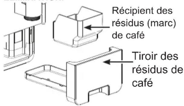 Récipient des résidus (marc) de café Tiroir des résidus de café