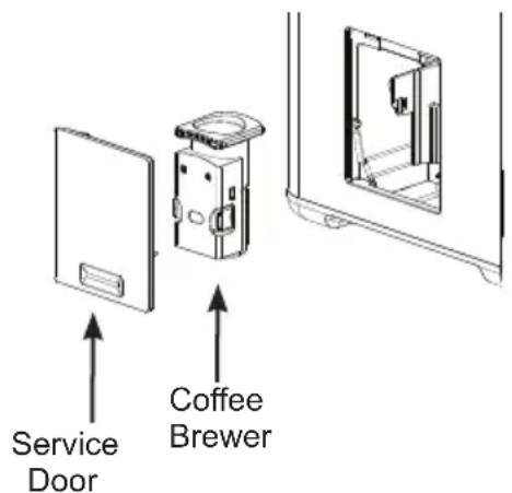 Service Door Coffee Brewer