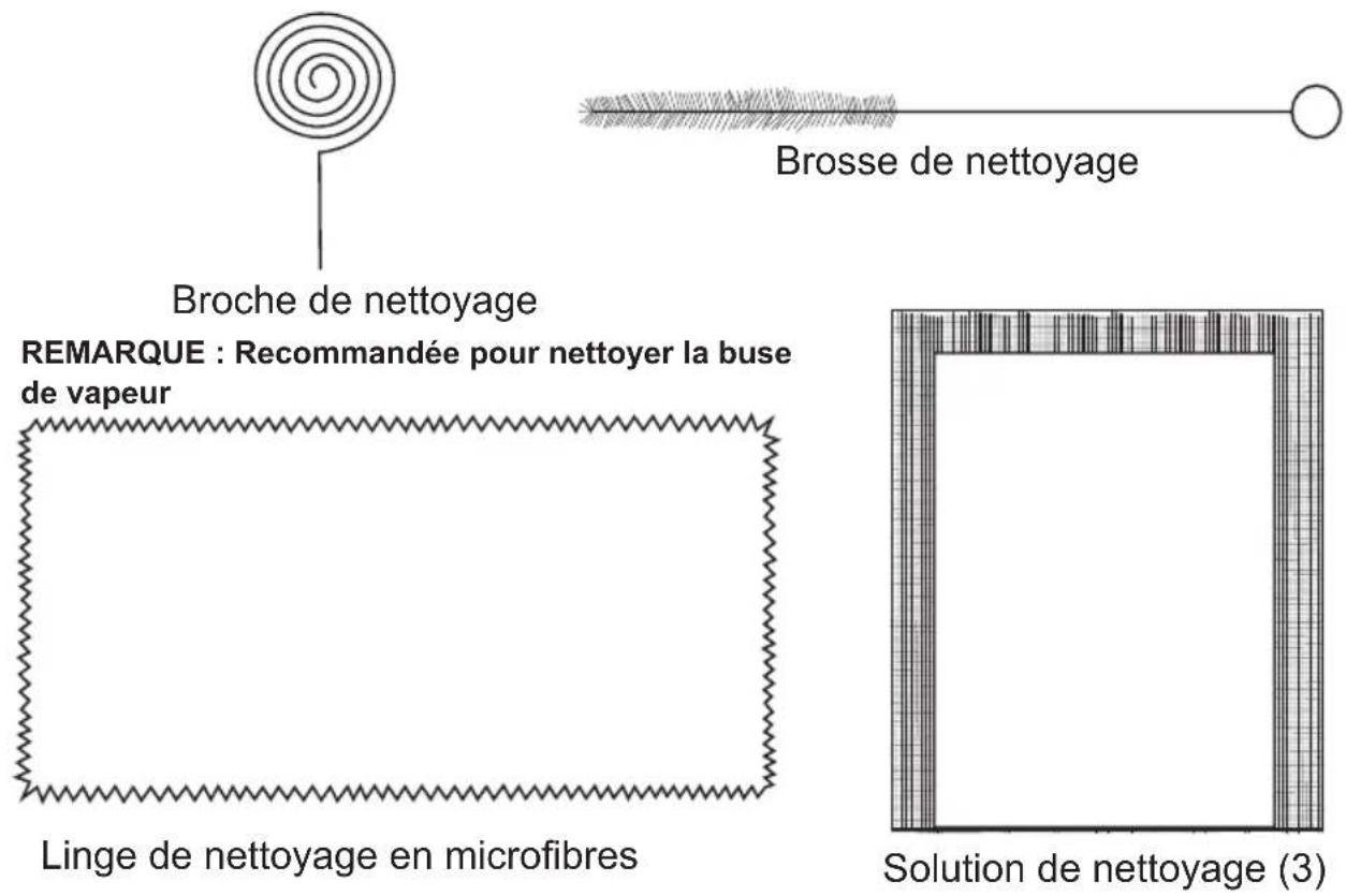 GE Profile P7CEBAS6RBB - Composants - 2