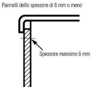 GE GSS25LSQSS - Pannelli con spessore inferiore a 6 mm - 1