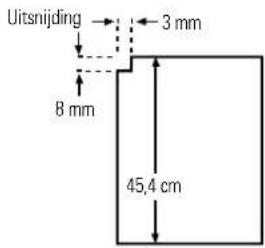 GE GSS25LSQSS - Afmetingen van op maat gemaakte houten panelen - 2