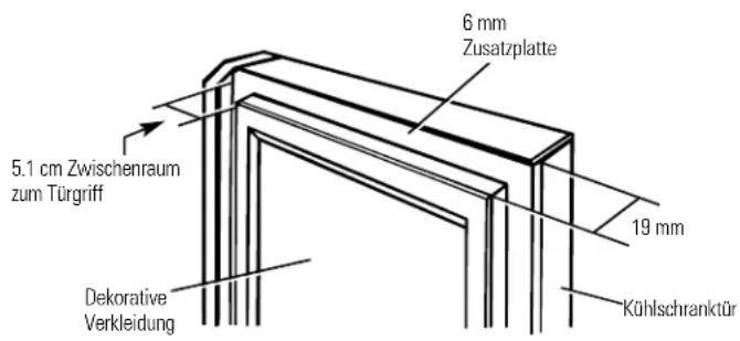 GE GSS25LSQSS - ExyepioXpnoTkai EykataoTaonC - 2