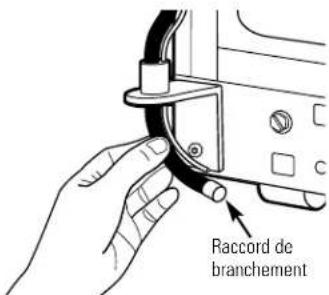 GE GSS25LSQSS - Placez les portes sur les charmières inférieures. - 4