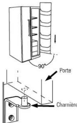 GE GSS25LSQSS - Placez les portes sur les charmières inférieures. - 3