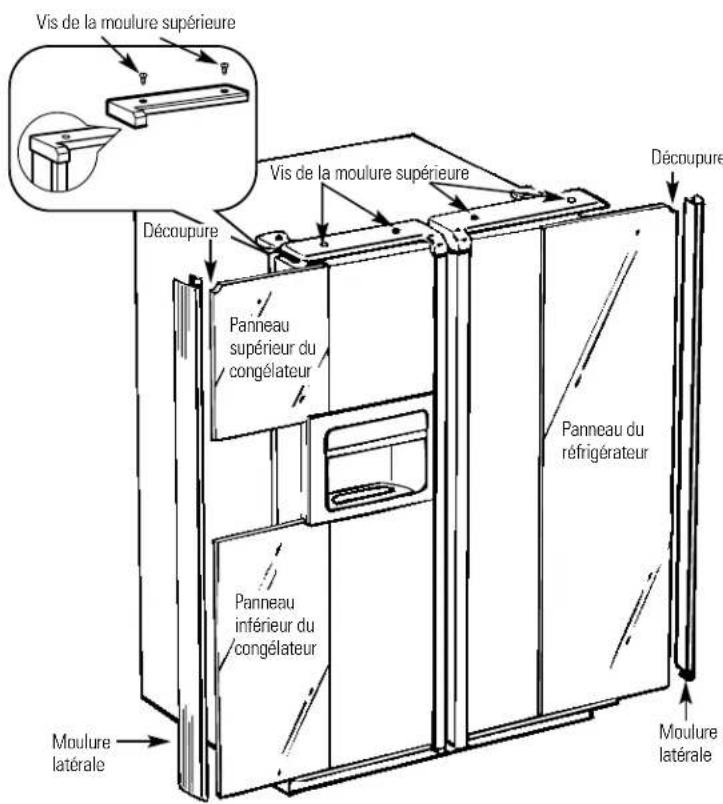 GE GSS25LSQSS - Attachez la moulure supérieure de la porte du congélateur et du réfrigérateur. - 1