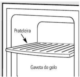 GE GSS25LSQSS - Sobre o dispensador automatico de gelo. - 2
