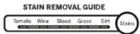 GE Profile PTW605BSRWS - como usar Stain Removal Guide (Guía de Eliminación de Manchas): - 1