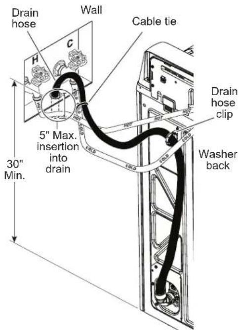 GE Profile PTW605BSRWS - CONNECT TO DRAIN - 2
