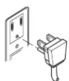 GE Profile PTW605BSRWS - CONECTE LA CORRIENTE E INSTALE - 1