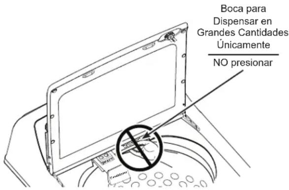 GE Profile PTW605BSRWS - Control Lock (Control de Bloquear) - 3