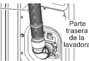 GE Profile PTW605BSRWS - ADVERTENCIA - 1