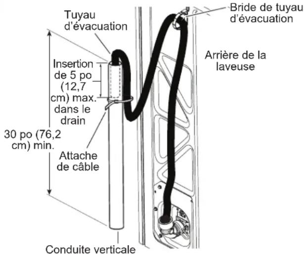 GE Profile PTW605BSRWS - RACCORDEMENT DES FLEXIBLES D'EAU AUX ROBINETS D'ADMISSION - 4