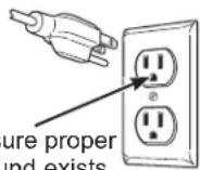 GE Profile PTW605BSRWS - - Electrical Shock Hazard - 1