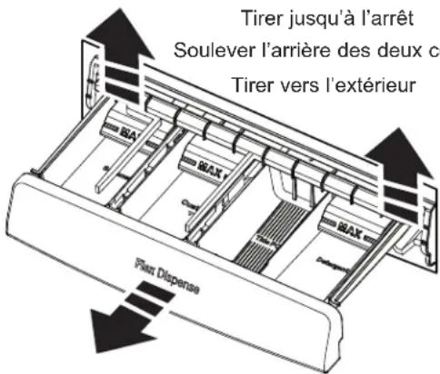 GE Profile PTW605BSRWS - (PTW600 et PT605 modeles seulement) - 1