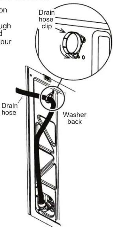 GE Profile PTW605BSRWS - CONNECT TO DRAIN - 1