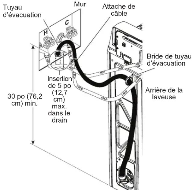 GE Profile PTW605BSRWS - RACCORDEMENT DES FLEXIBLES D'EAU AUX ROBINETS D'ADMISSION - 3